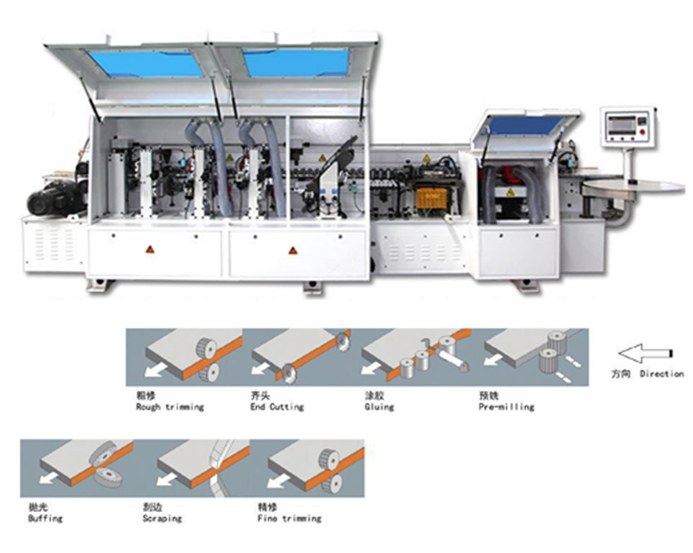 預(yù)銑雙修全自動(dòng)封邊機(jī)